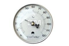 Magnetic Thermometer